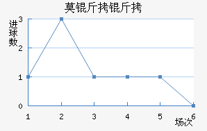 Ī���½�������������