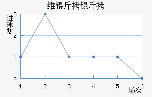 ά���۽�������������