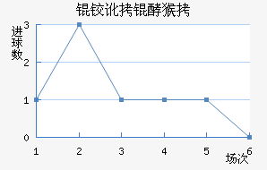 �¶��ͺս�������������