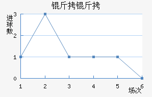 ���׽�������������