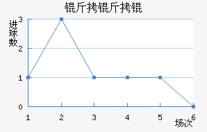 ����ӽ�������������