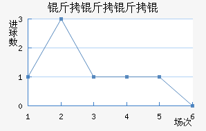 ������˽�������������