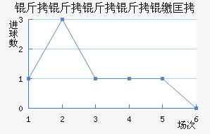 ���������ɿ���������������