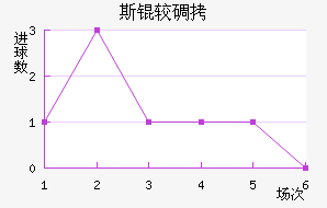 ˹�ϵ��ǽ�������������