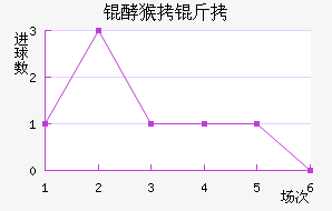 �ͺ�����������������