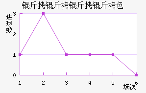 ��������ɫ��������������