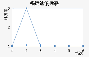 �޵Ϻ�ɭ��������������