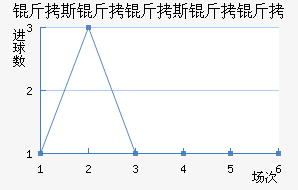 ��˹����˹�����������������