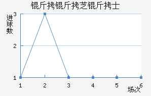 ����֥��ʿ��������������