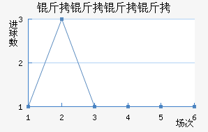 �������ɽ�������������