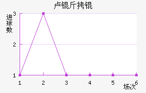 ¬��ӽ�������������