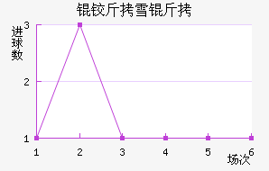 �½���ɽѩ����������������