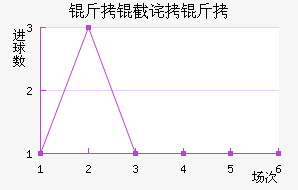 ���ز�����������������