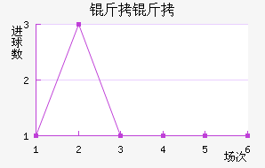 ���׽�������������