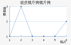 ̹Ƥ�������޽�������������