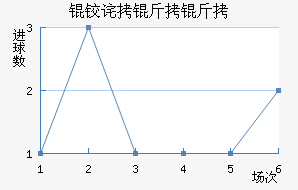 �²����ǽ�������������