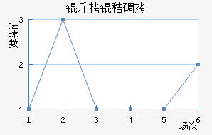 ���յٽ�������������