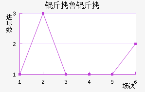 ��³�޳ǽ�������������