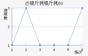 ɳ����04��������������