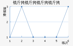 �������ɽ�������������