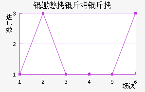 �ɱ�������������������