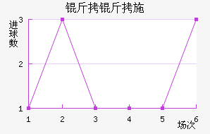 ����ʩ���ؽ�������������