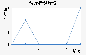 ���ﲩ����������������