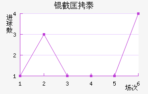 �ؿ�̩��������������