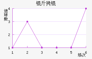 ��衽�������������