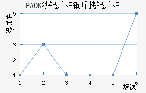 PAOKɳ��������������������