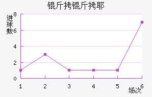 ����Үʲ�ٽ�������������