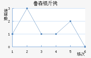 ³ɭ����˽�������������