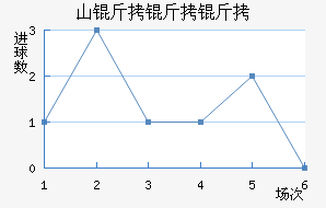 ɽ��������������������