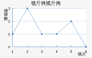 ����˹������������������