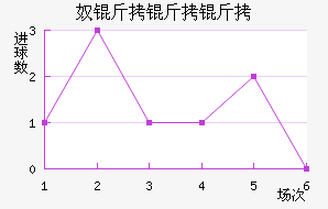 ū�����ǽ�������������