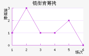 �ֿϳǽ�������������