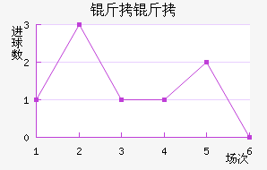 ������������������