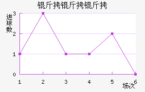 ��������˹��������������