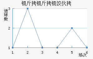 ����ʿ���Ȼ��������������