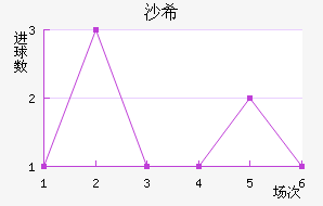 ɳϣ��������������