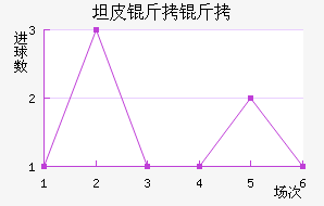 ̹Ƥ�������޽�������������