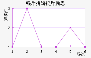 ��ķ��˼��������������