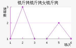 �ʼ�������Ů���������������