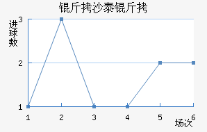 ��ɳ̩����������������