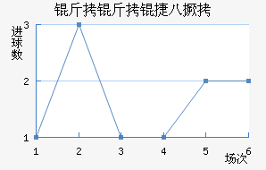 �����ݰ˾���������������