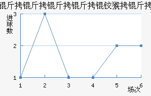 ���������º��ǽ�������������