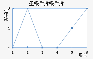 ʥ���Ǹ��糿��������������