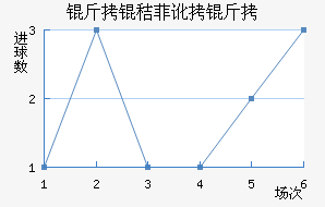 ���շƶ��½�������������