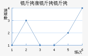 ��׼���ν�������������