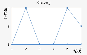 ˹���ֽ�������������